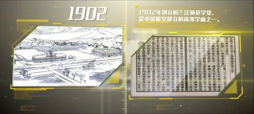 實力大于名氣的大學 從2021東南大學學生信息大數(shù)據(jù)一覽圖看名校底蘊